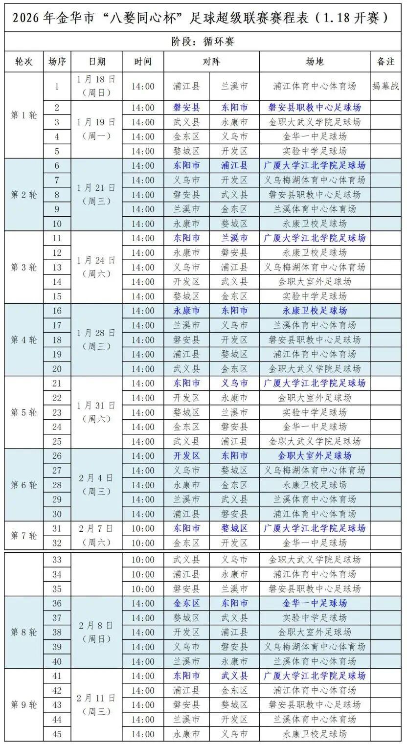 体育直播-“金超”来了！1月19日，东阳首战对阵磐安→