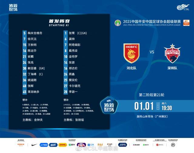 官方网站-河北vs深圳：双外援PK三外援 卡尔德克金特罗出战