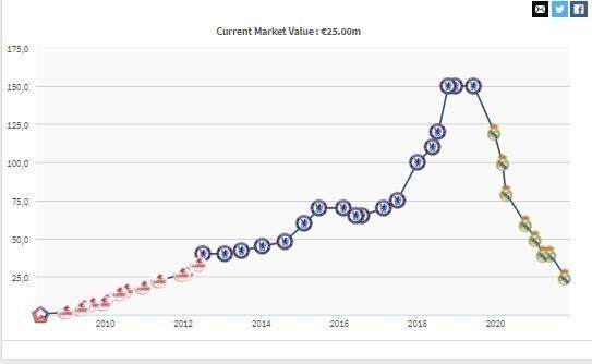 体育平台-【早报】马不停蹄！国足凌晨抵达苏州驻地开始隔离！